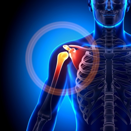 Shoulder Injury Accidents